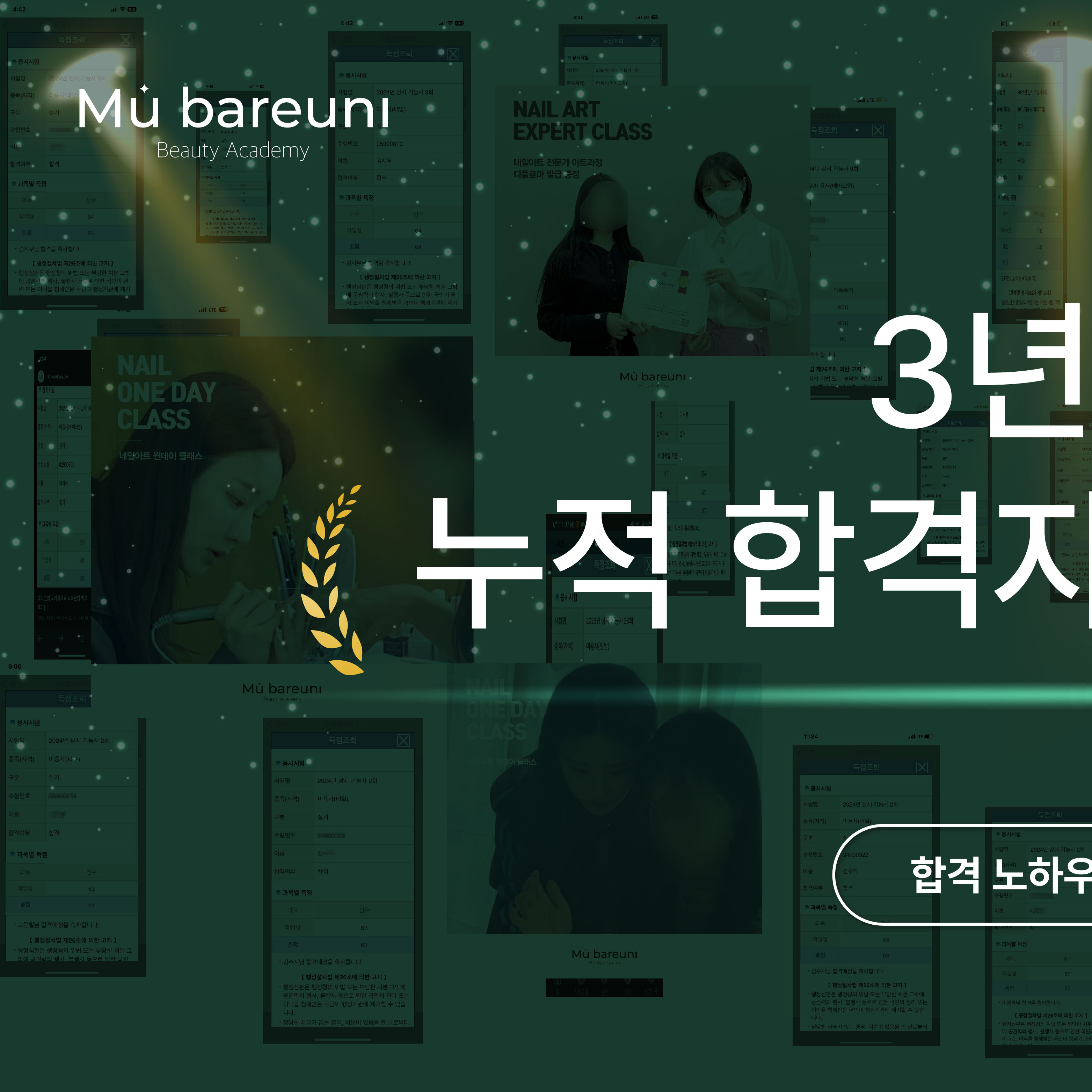 머바르니