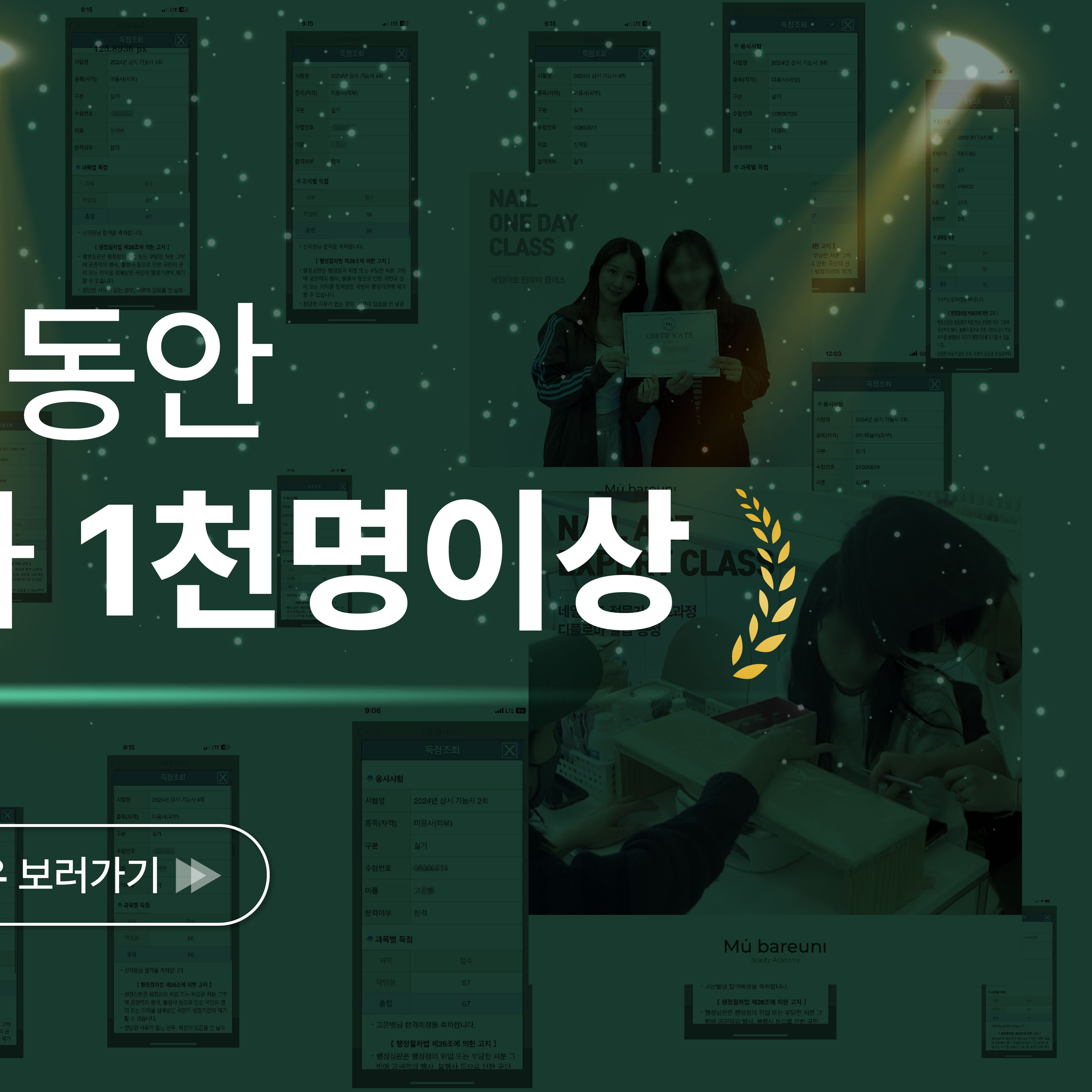머바르니